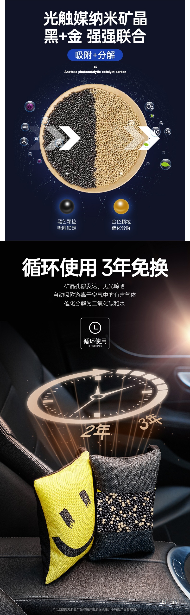 Bamboo Charcoal Bag for Cars, Used to Remove Formaldehyde and Odors in New Cars, Specialized Activated Carbon Ornament for Car Use