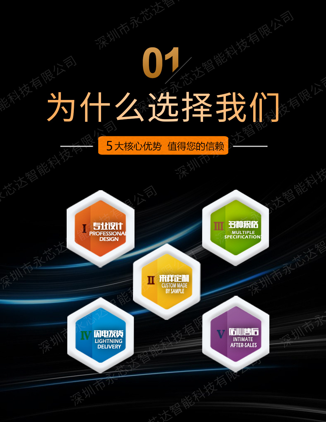 O1CN01ZeAwQu1UgZdMWP5xv_!!2925632547-0-cib.jpg?__r__=1688348264476