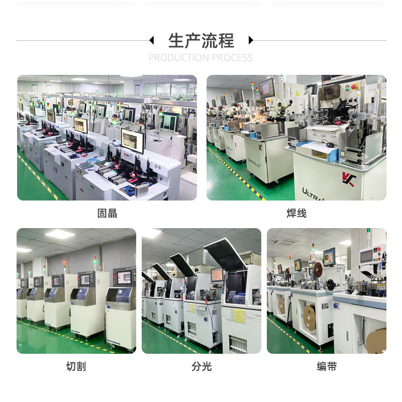 0603෢׹ledůȻ׹0602Led