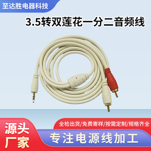 3.5һ�ֶ����l��AUX3.5�D�pɏ���^2rca�B�������ҕ��������w