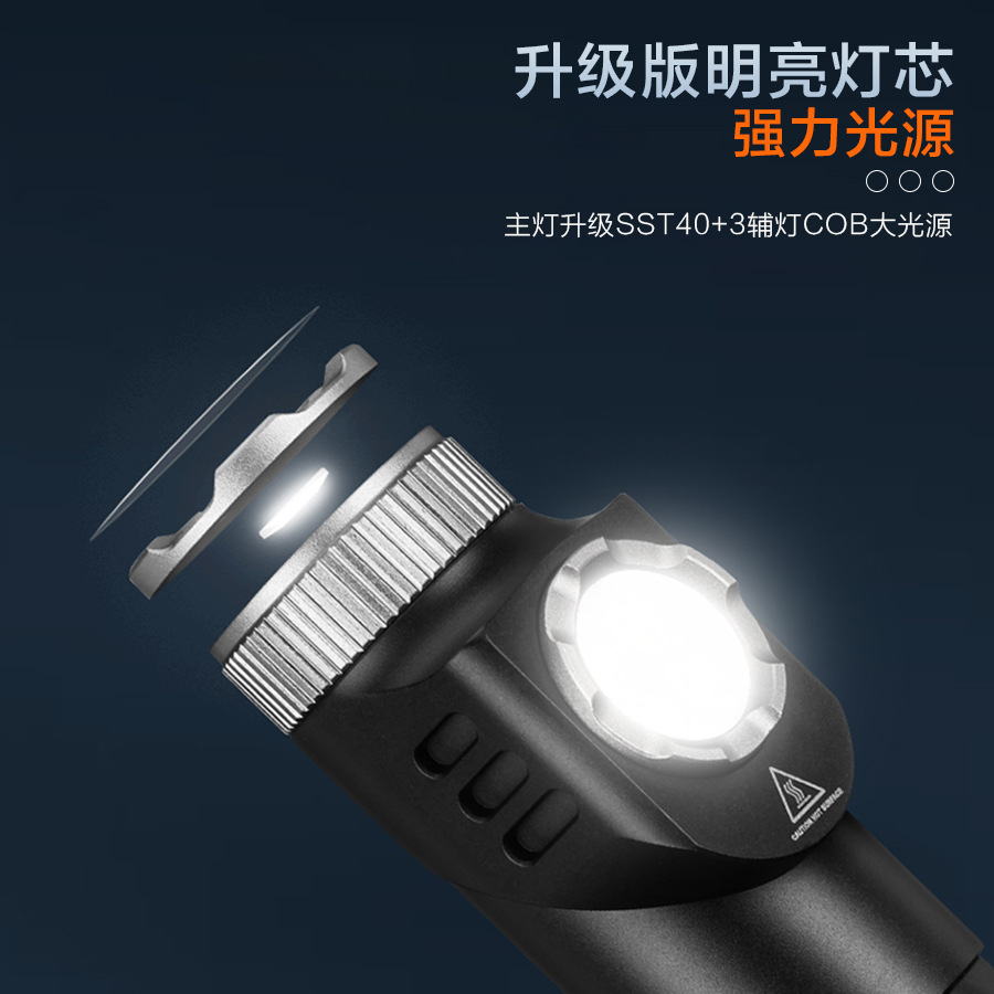 Nuevas linternas transfronterizas de luz intensa, lámpara de trabajo multifuncional portátil, lámpara de codo de carga superbrillante tipo C