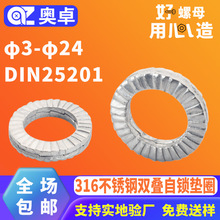 316L���P��p�B���i�|Ȧϴ��DIN25201�p�ӷ��ɉ|Ƭ�p�����i�o�|Ȧ