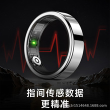 AI�t�����ܽ�ָ˯������Ѫ��Ѫ���Ԅӌ��r�z�y�\�ӽ���apm��ָ