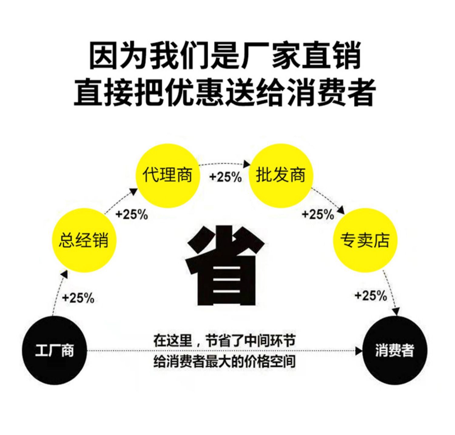 WeChat picture_202107261727496