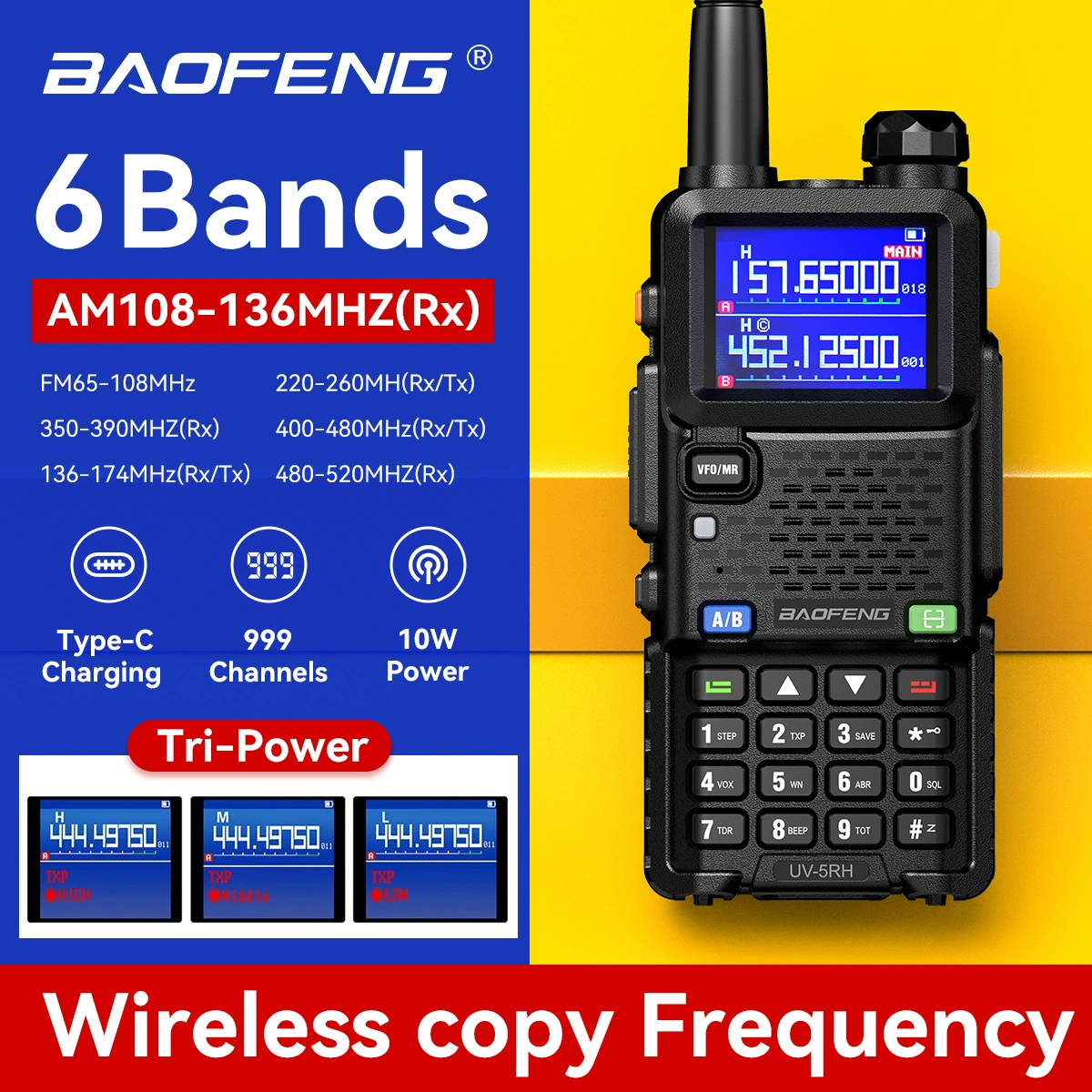 2024 Новый Baofeng UV5RH PRO рация GPS-локатор высокой мощности Baofeng портативная авиационная полнодиапазонная