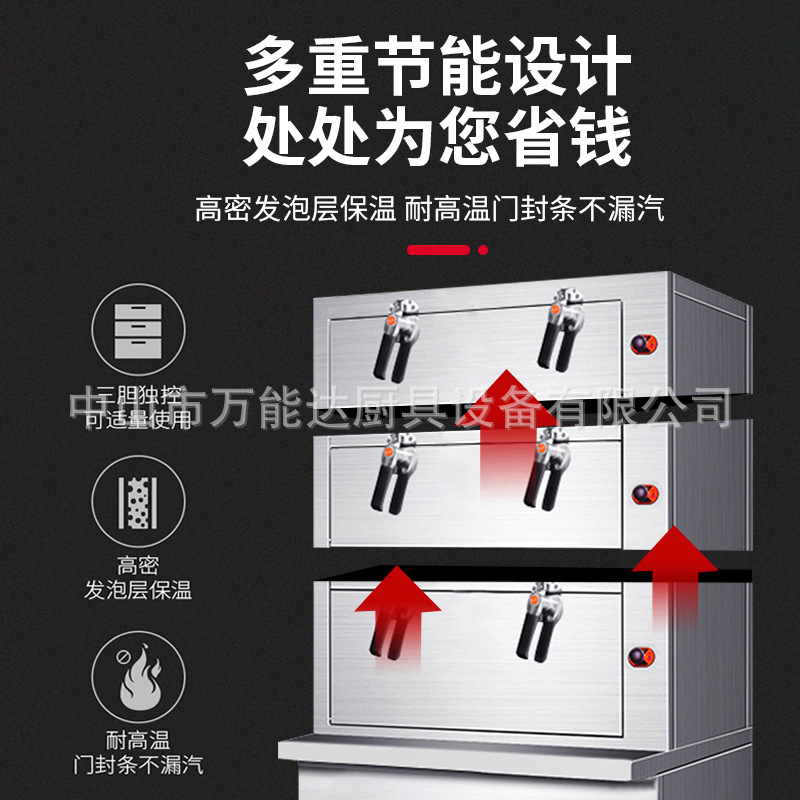 �����������������õ�����������������ͷ��������Ĳ���ˮ��