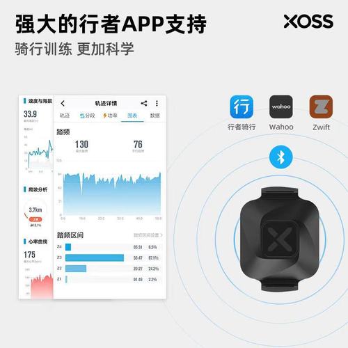 XOSS Rider Bike Speed Cadence Sensor Small G+ Peripheral Cadence Dual Mode Sensor 