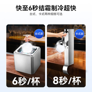 ����С����������C���ö�����̼CO2�ưɿ����������������ɱ��C