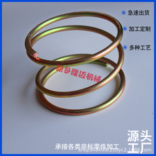 ���P����͏��ɈA�F�δ�С�^�����Ώ��S0.3-1.2��߉��ɸߏ���