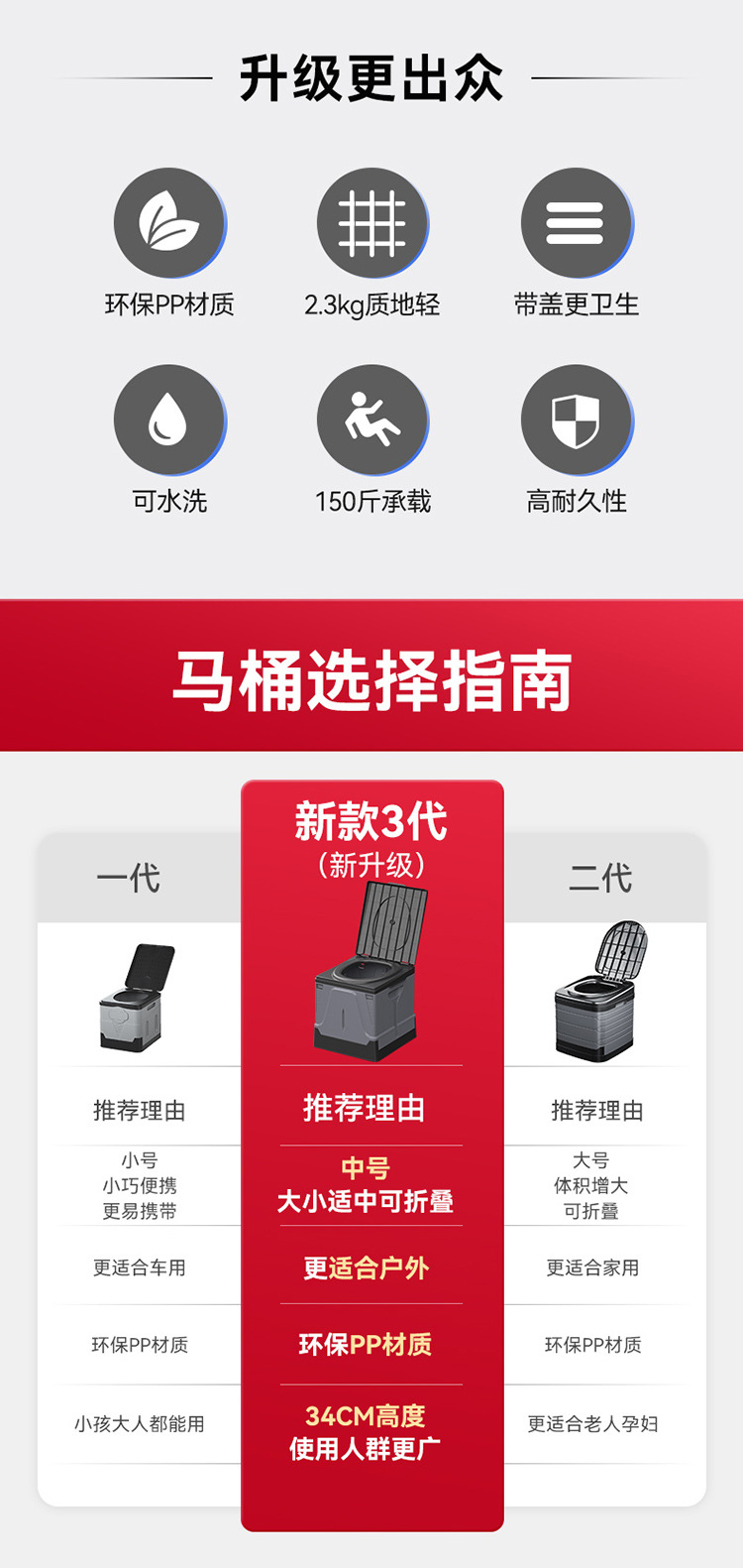 [in stock Wholesale] Outdoor Toilet Car Portable Foldable Small Toilet Camping Camping Deodorant Toilet
