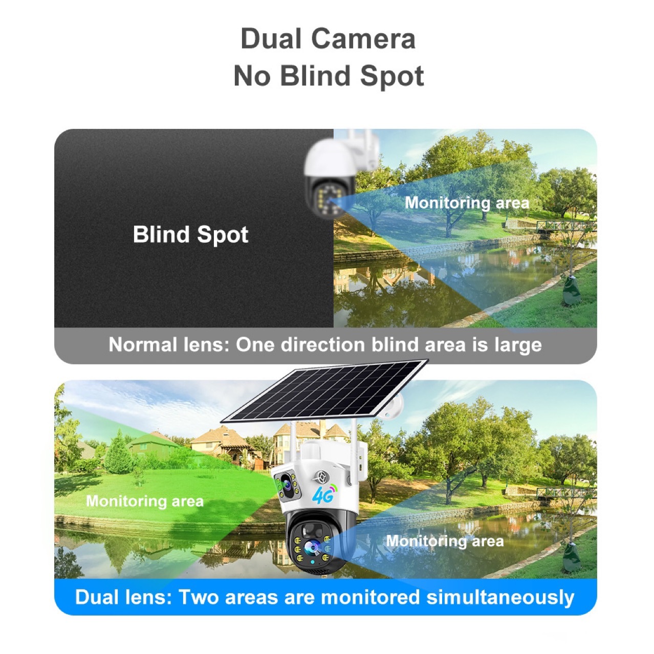v380pro binocular solar low power gun ball 4G version PTZ surveillance camera home waterproof monitor