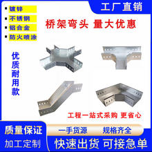 ��܏��^��|����ˮƽ���^��\��ͨ��ͨ��ֱ���^֧��