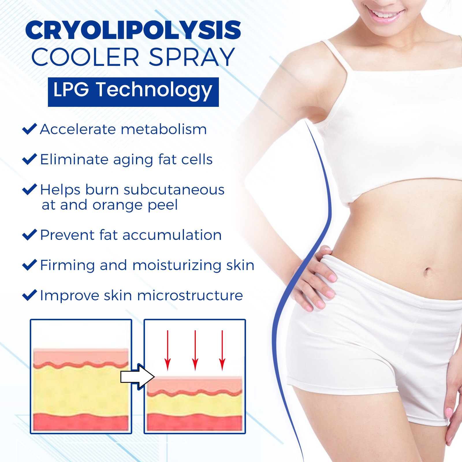 Cryolipolysis Cooler Spray Firming And Skin Shaping Solution_voghion.com