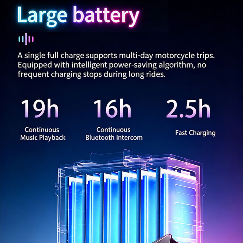 Cross-Border Foreign Trade Helmet Bluetooth Headset, Helmet Bluetooth Intercom Headset, Full-Face Helmet, Half-Face Helmet, Motorcycle Riding Stereo Headset