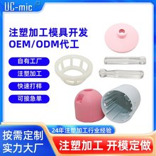 Դ�^���Sע��ģ��ע�ܼӹ���������ģ�����zģ����Ʒ����ģ�߼ӹ�