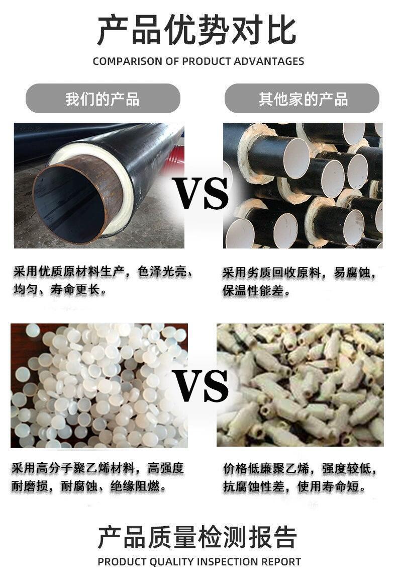 厂家施工含带报警线预制直埋保温管 聚氨酯复合架空式