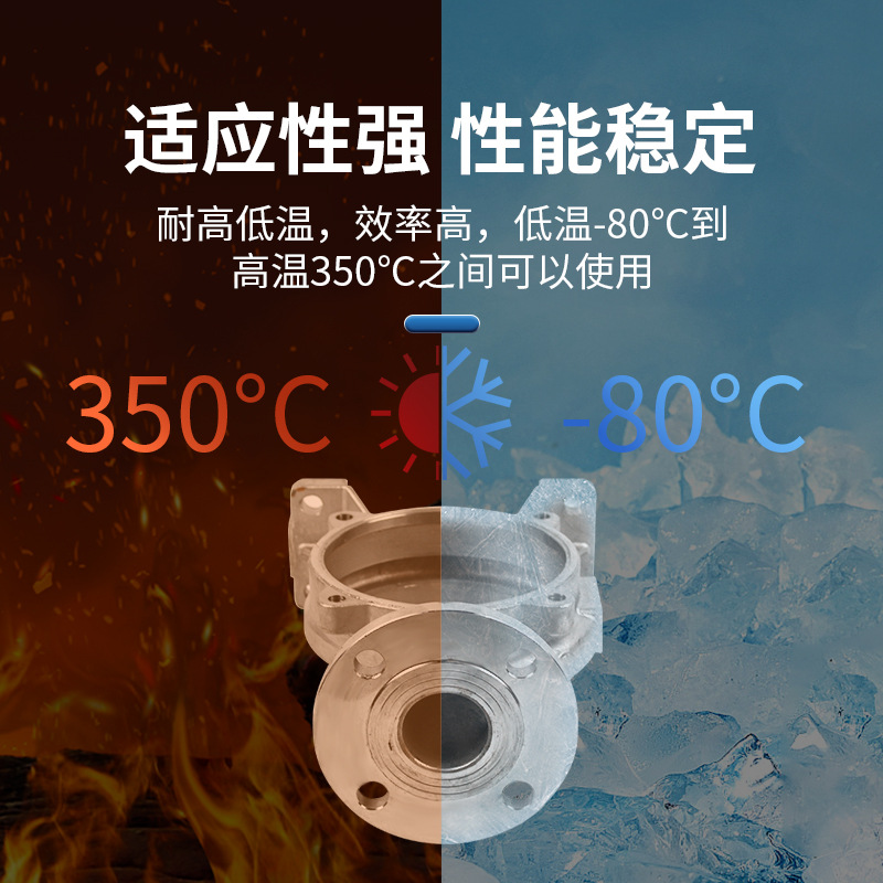 厂家304/316不锈钢IMD磁力驱动工业化工无泄漏泵维修泵配件及泵头