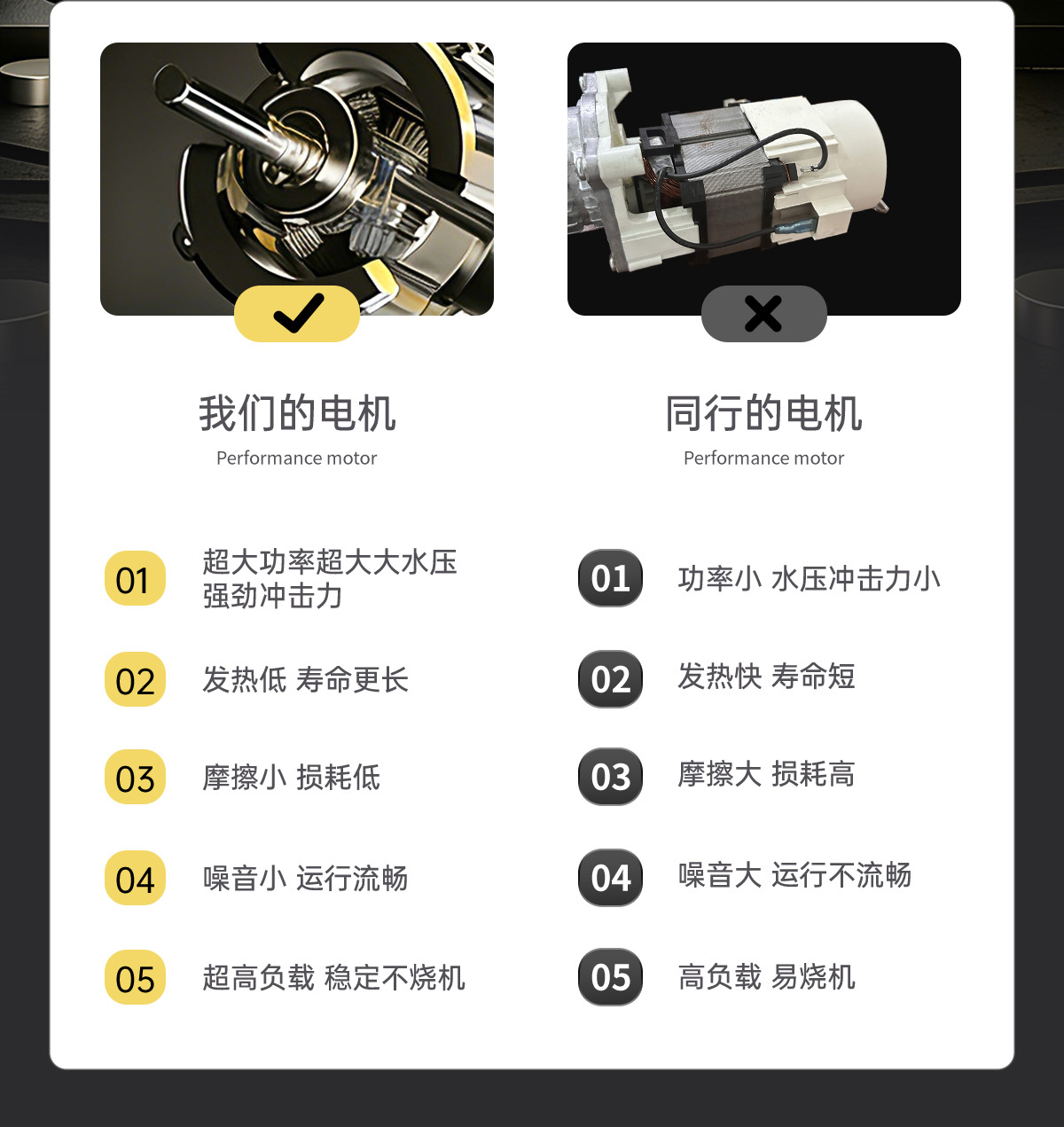 Golden Ox Car Washing Machine for Home Use 220V High-Pressure Water Gun Powerful Floor Cleaning Machine Auto Repair Shop Dedicated Pressure Washing Pump