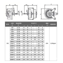 BC1�tɫ����׃�����A�P���{���25W50W100W150W300W500W10R