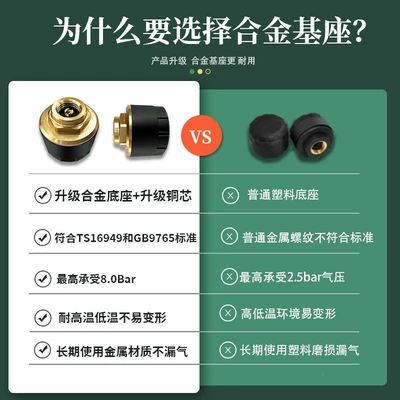 solar-powered tire pressure monitor, internal | Tire pressure monitoring system