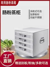 �c�ۙC���÷ۓγ��ʽ�c�ۙC���P䓏V�|�c�����P�c�۹��ܠt�[��