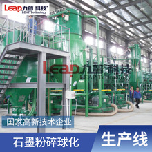 ʳƷ΢ۙCwSѷO ʯī򻯏SҼ{}C