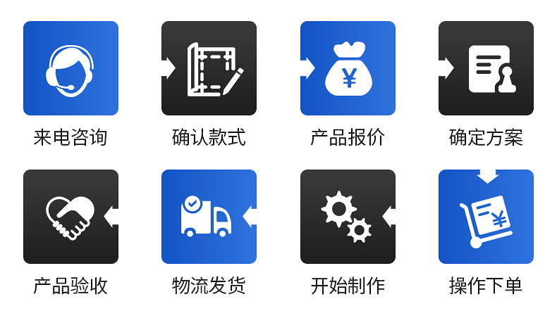 高速轉(zhuǎn)彎機(jī)詳情_16