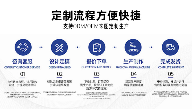 Cross-Border New Model Car Vacuum Cleaner, Handheld, Small, Household, High Suction Power, Rechargeable, Portable, Wireless, High-Power Dust Removal