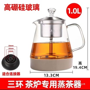 ȫ�ԄӲ�t�ײ���ˮ����늟��ˮ�����������偲�əC�������