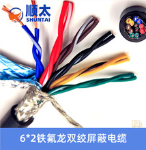 20262�F؛���� 3/4/5/6о18#20#0.8&sup2;/0.5&sup2;�F�����^�������o�׾�