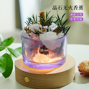 �U��ʯ��޹�o����޹���ͼ�������������㾧ʯ�[���ɻ����ֶY���l