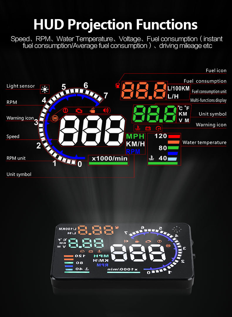Cross-Border Hot Selling Car Head-Up Display Car Hud Multi-Function Instrument Obd Head-Up Display Supports Customization