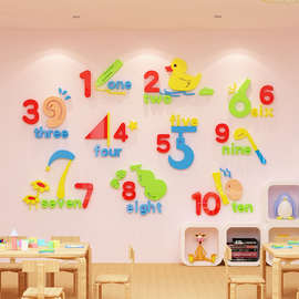 ✅数字教室布置装饰墙面幼儿园培训机构辅导午托管班文化环创贴纸