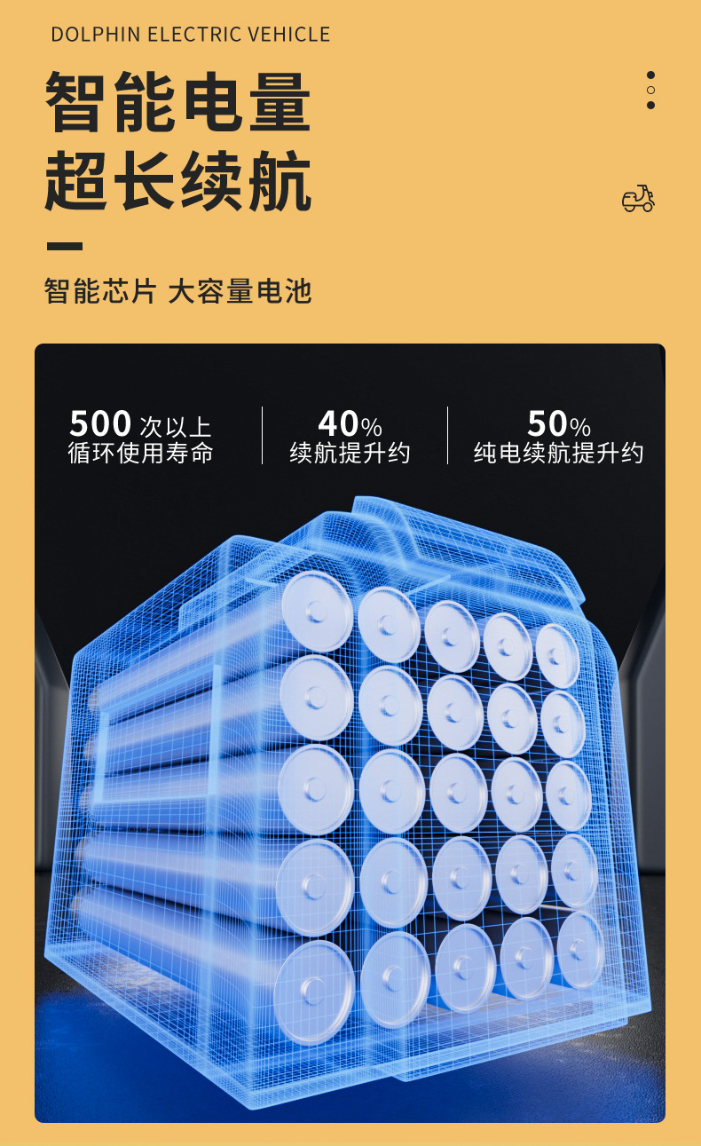 Electric Scooter, Mini Electric Car, Adult Commuting to Work, Small Scooter, Girl's Little Dolphin Battery Available for Wholesale