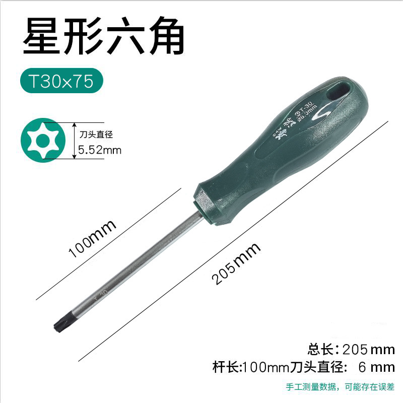 Hexagonal screwdriver