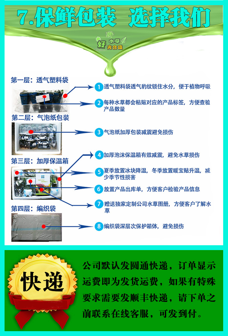 2023详情页六大保_05