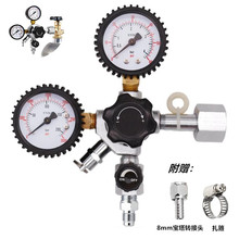 ᄶ̼ƿp kegͰlpyCO2{y펧й