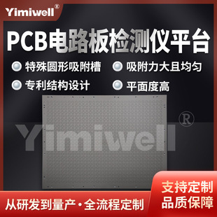 ���ƈA�������ۙz�yƽ̨ ���I�� PCB ��λ Դ�^���S���趨�� ����