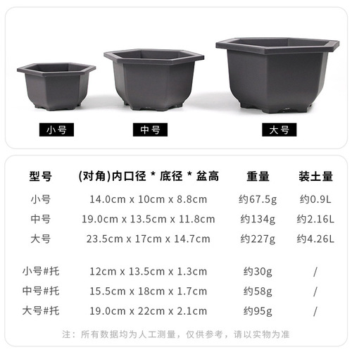 Gardening imitation purple sand flower pot thickened plastic hexagonal orchid pot succulent flower pot rectangular bonsai pot wholesale