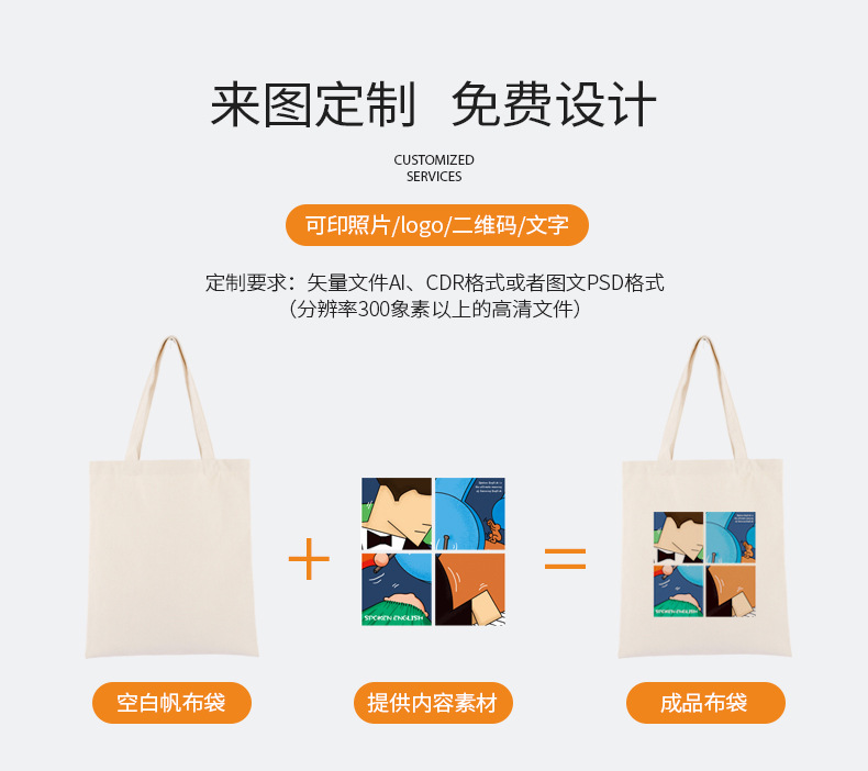 帆布袋 来图定制.jpg