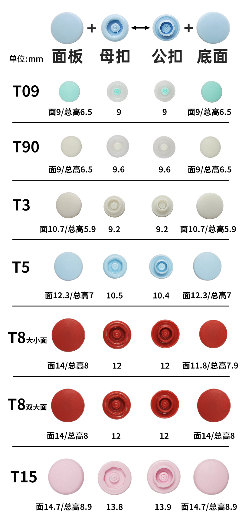 新四合扣尺寸2