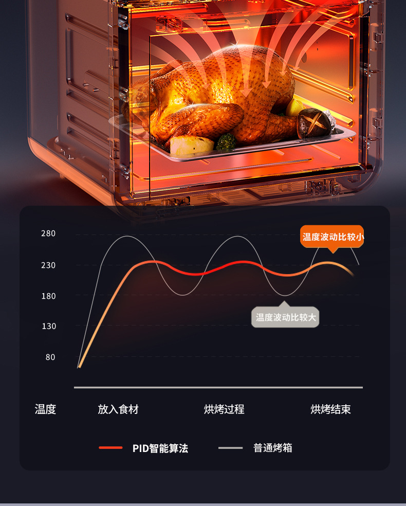 空气烤箱_11.jpg