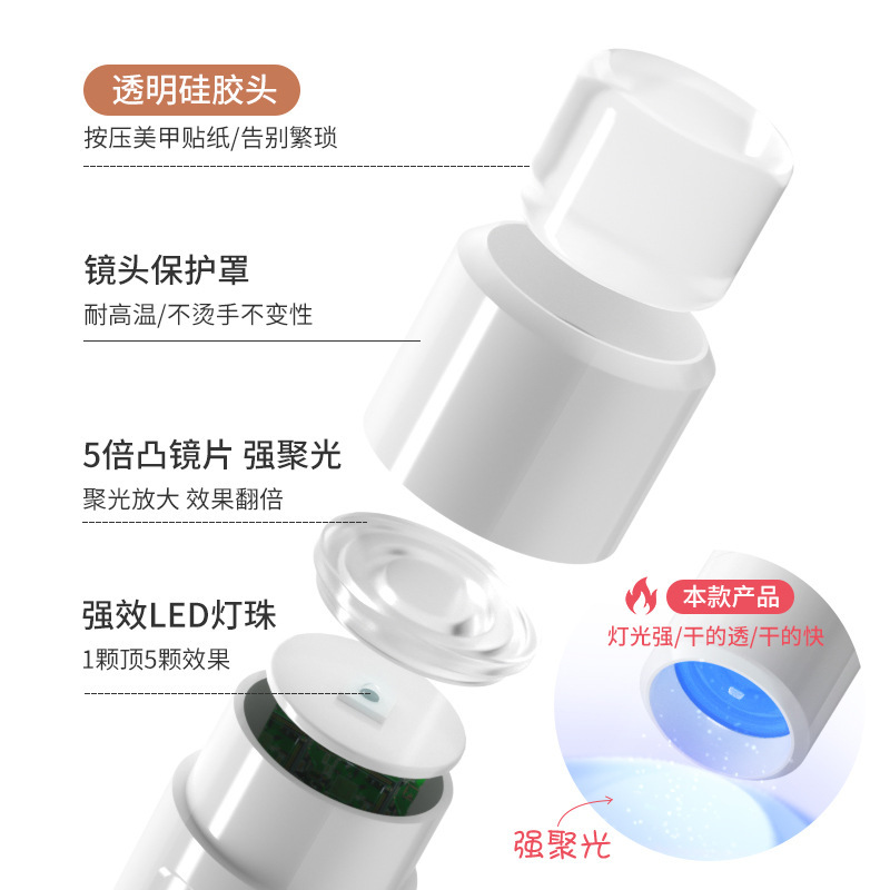 Modelo de carga especial transfronterizo Nail Art de mano con pantalla de luz de una palabra Lámpara de uñas de fototerapia portátil con juego de soporte