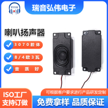 3070ǻ�w���ȓP�� 8/4�W3�� ȫ�l���|�� �V��C�����Z���m��