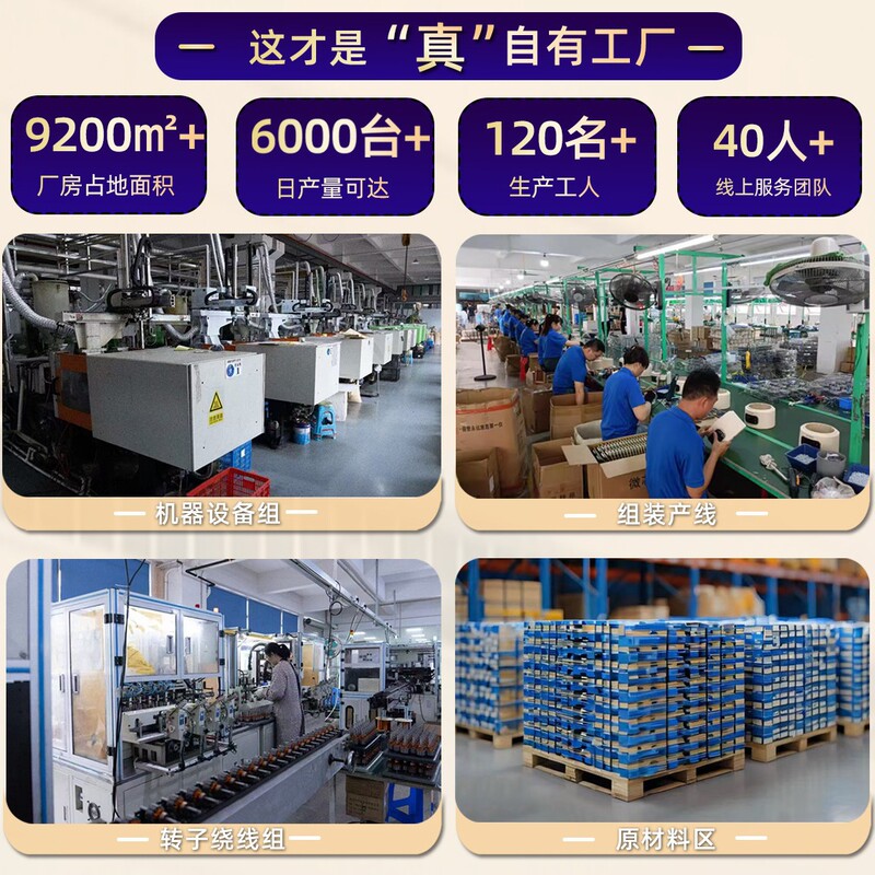 Changhong 扇風機家庭用 16inch 床ファンオフィス寮タイミング振動ファン三次元機械式ファン扇風機|undefined