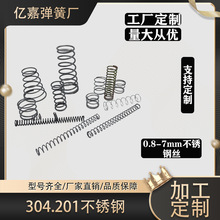 ����304/201/316���P��͸��g�p���s���əCе�ܷ���̨���ɹ��S