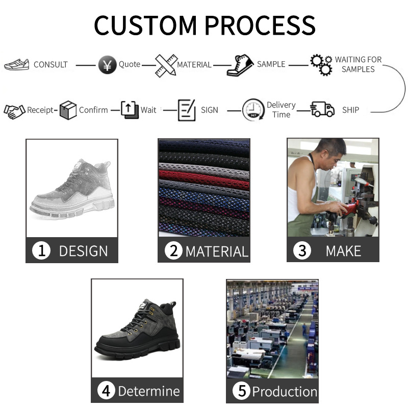 Zapatos de seguridad Meikeduo de caña alta con puntera de acero, cómodos, anti-aplastamiento, resistentes a perforaciones, ligeros, aptos para todas las estaciones, zapatos de seguridad transfronterizos para hombre.