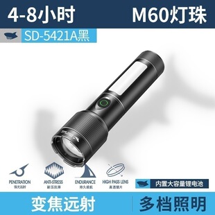 ΢Ц����늳־��m���¿���������๦�����Ͳ���ⳬ��׃���h��