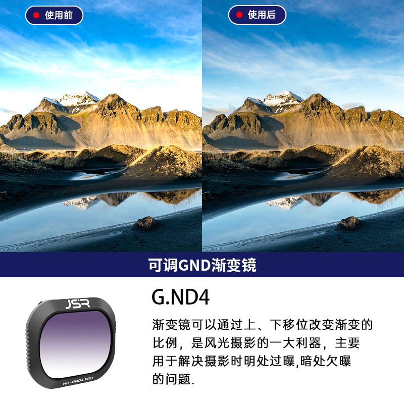 Accesorios de filtro Royal MAVIC 2 Pro UV/CPL polarizado/ND efecto de reducción de luz Filtro resistente a la luz Royal 2