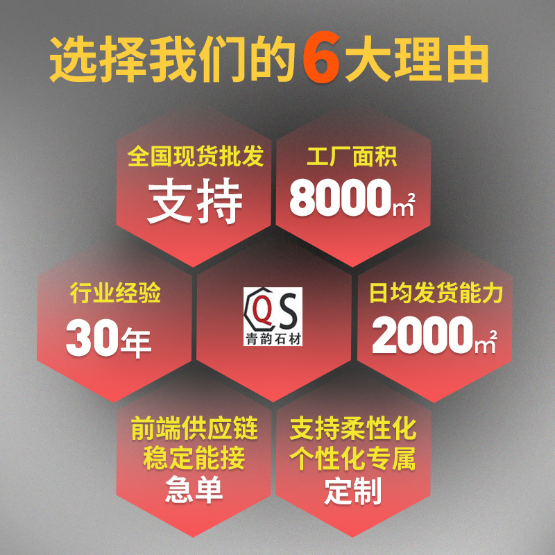 Road Tartar Granite Sesame Gray Square Sesame White Car Stone Road Blind Road Blind Spot Flat Stone Machine Faceted Side Stone